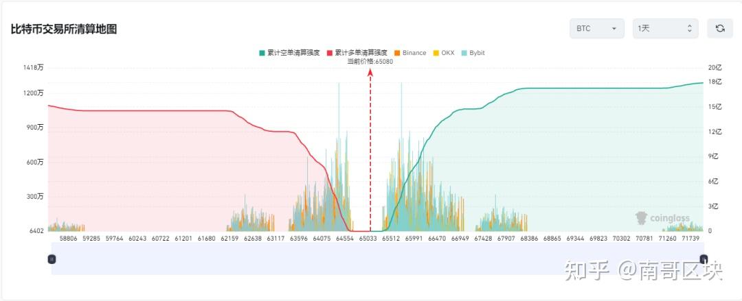 OKX攀升势惊人，一夜飙升439%，加密市场沸腾-九游体育平台