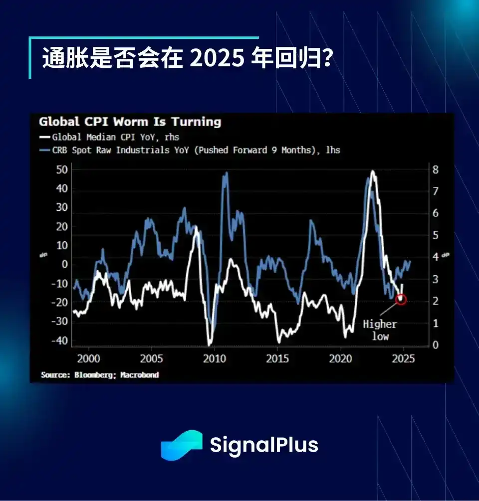 加密市场上涨势惊人，一夜飙升以太坊%，加密市场沸腾的简单介绍
