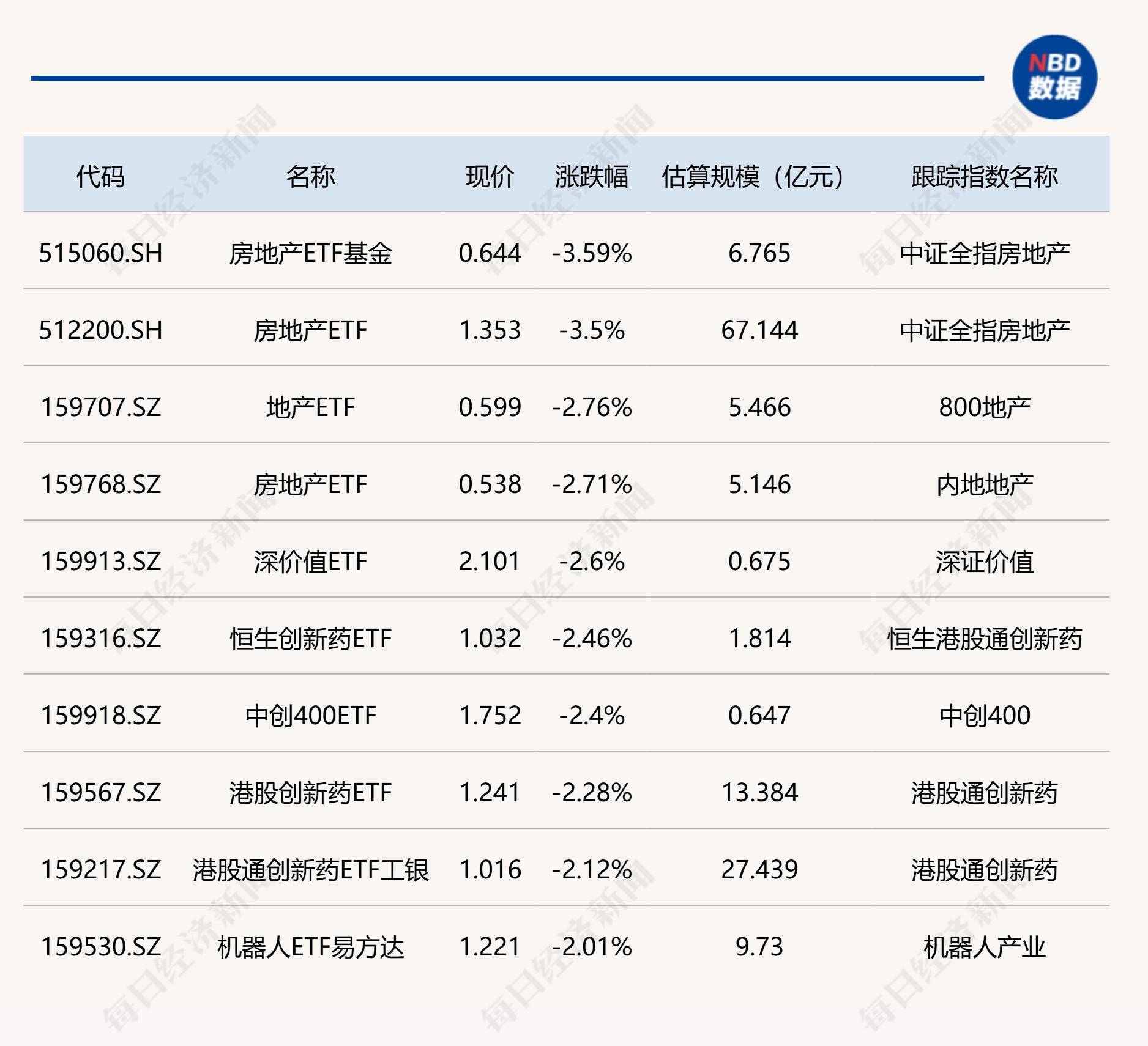 LDO遭遇大幅下滑超207%，投资者恐慌性抛售的简单介绍